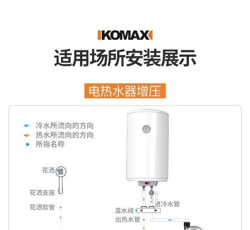 哪种电热水器能解决水压问题？
