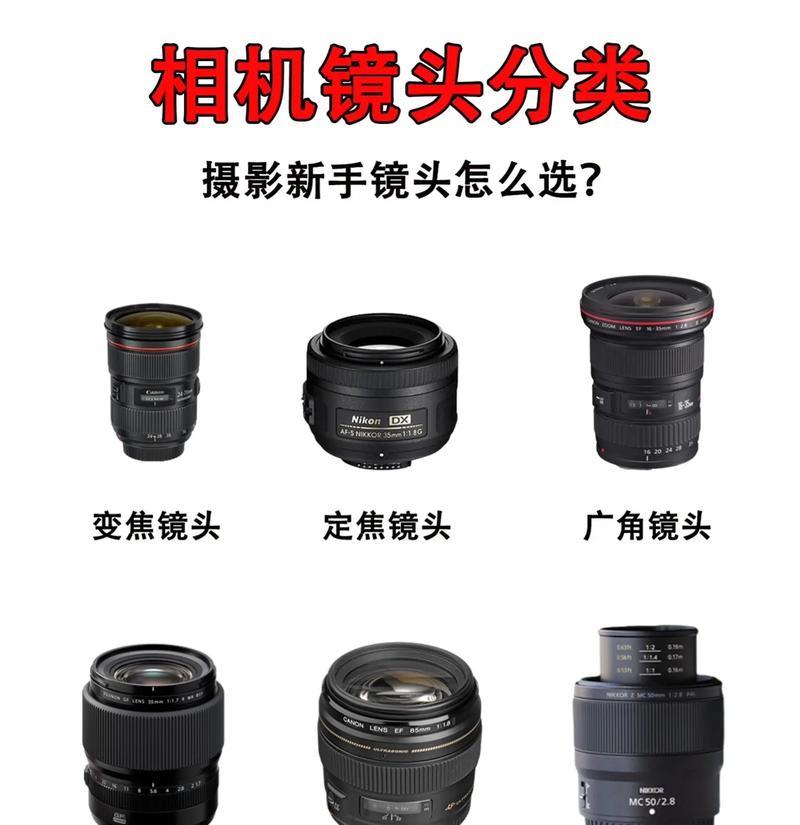 新手如何选择合适的相机镜头？