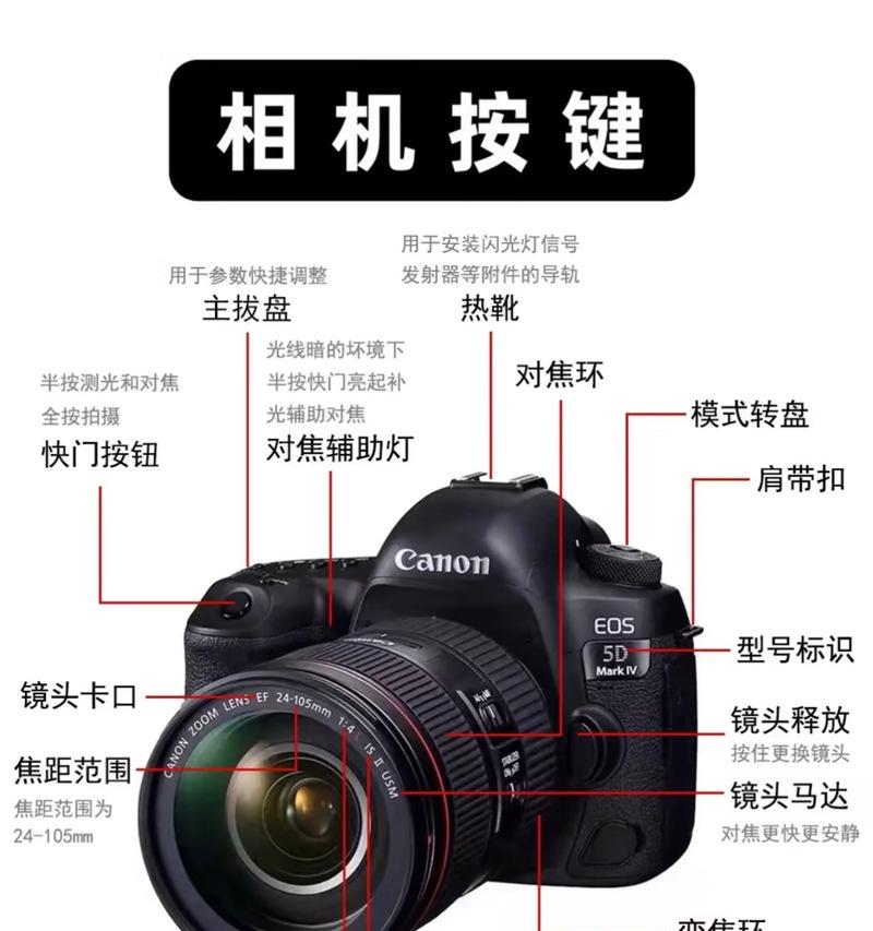 目镜转单反相机的正确方法是什么？