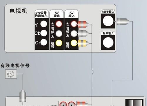 彩票电视机顶盒连接步骤是什么？
