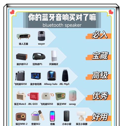 长条蓝牙音箱如何开启？遇到连接问题怎么办？