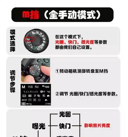 胶片相机人像镜头设置技巧？