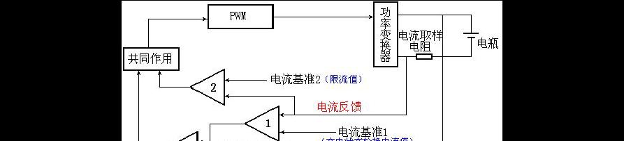 电动车充电器助力原理？工作过程是怎样的？
