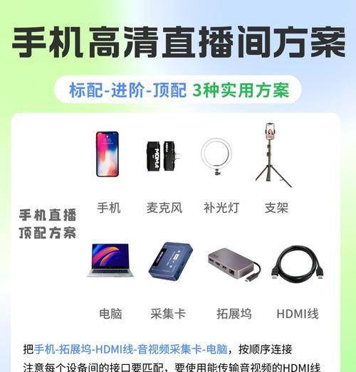 手机如何设置成为独立直播摄像头？
