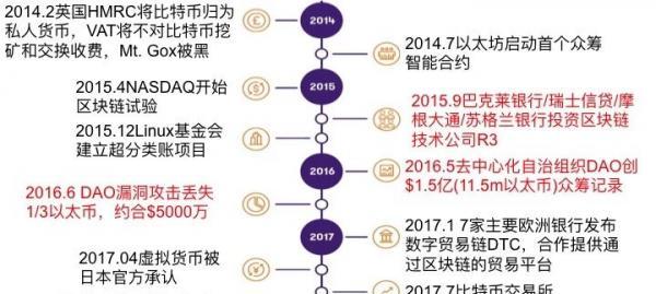 合约机顶盒刷机包如何使用？操作步骤是什么？