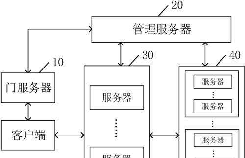 服务器系统安装步骤是什么？如何确保系统稳定运行？