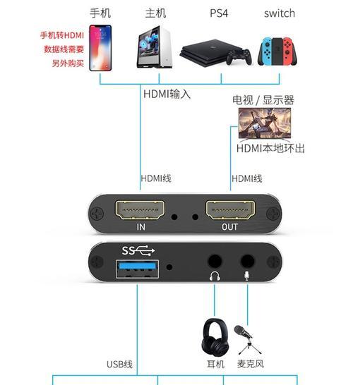 平板在电脑直播怎么设置？操作流程和注意事项是什么？