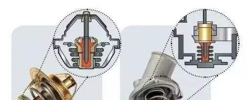 小车充电器圆孔是什么？它的工作原理是什么？