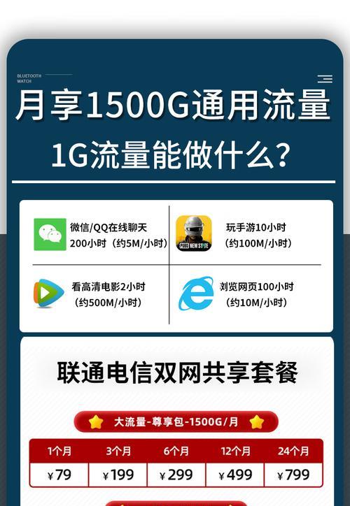 数字流量路由器的使用方法是什么？
