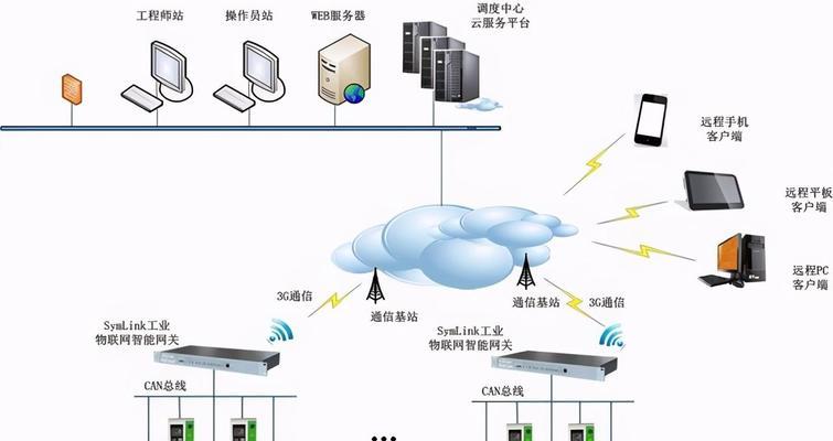 铁锤装修路由器使用方法是什么？如何设置网络？