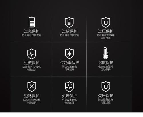 车载车标充电器的正确使用方法是什么？