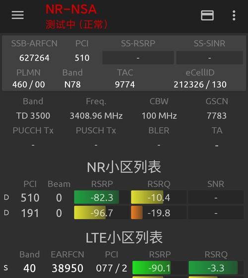 哪个5g路由器信号最强？如何测试路由器信号强度？