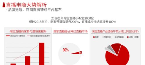 小米11如何开启直播间主播模式？操作流程是什么？