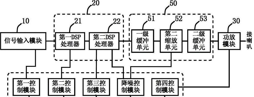 便携音箱降噪功能如何开启？