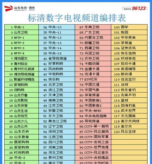 丽影机顶盒如何升级到最新版本？升级后有何改进？