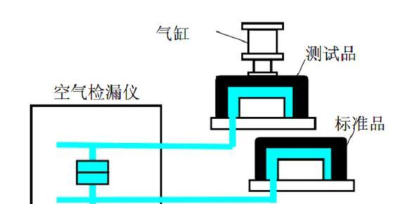 热水器航空接头拆卸步骤是什么？拆卸后如何检查密封性？