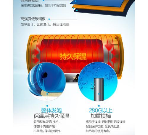 热水器航空接头拆卸步骤是什么？拆卸后如何检查密封性？