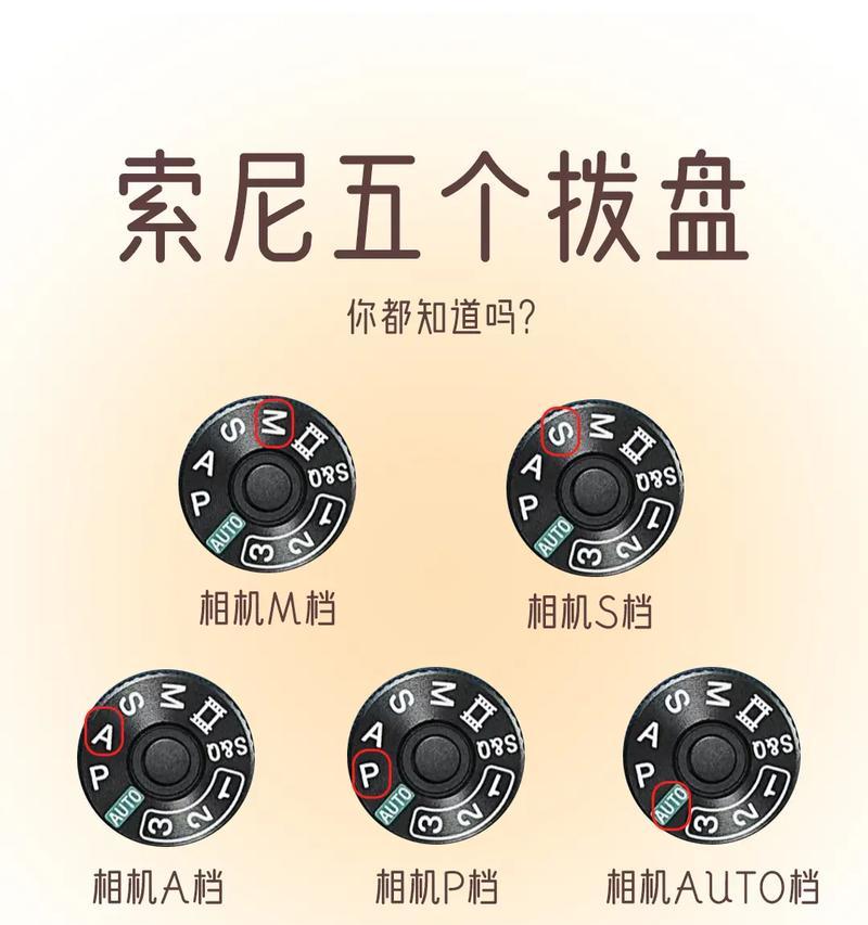 索尼相机m档画面太亮如何调整？