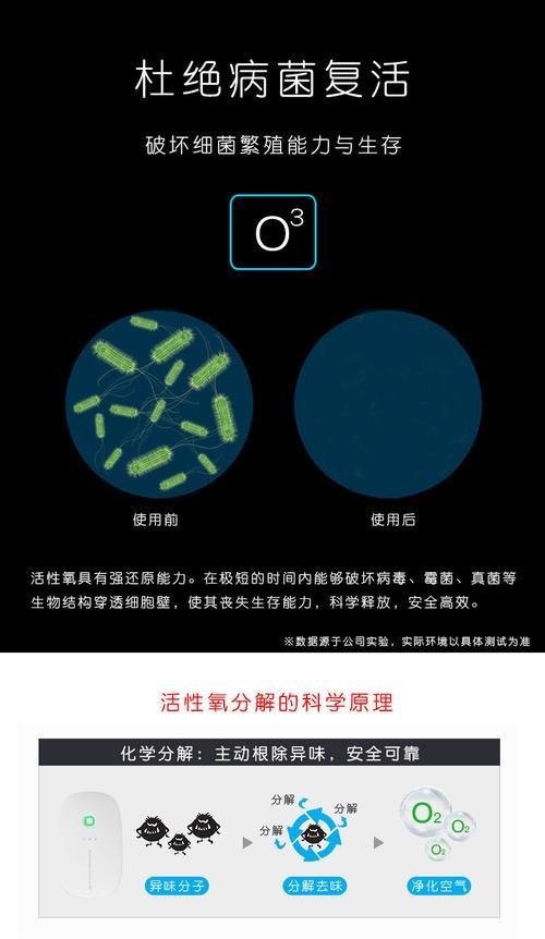 电视机顶盒加净化器使用方法是什么？