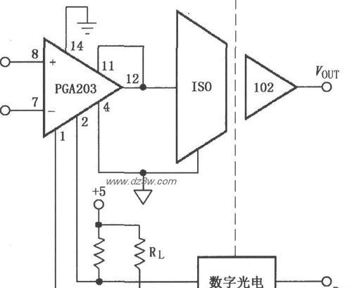 索尼双增益iso相机性能如何？