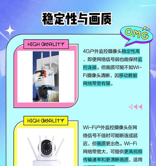 手机四个主摄像头有何不同？各自的作用是什么？