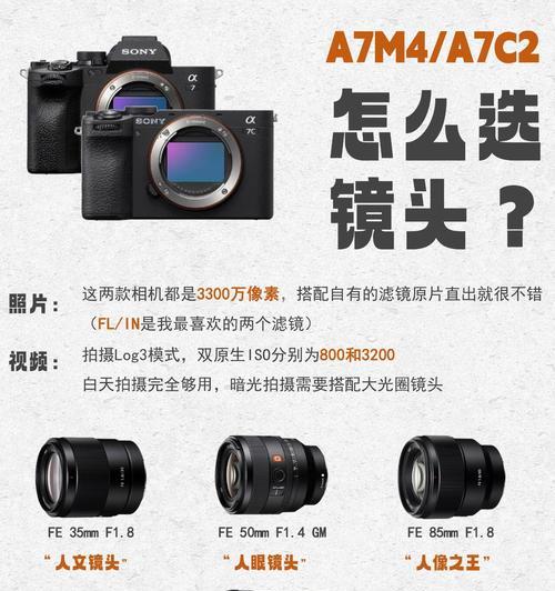 相机镜头参数怎么看？
