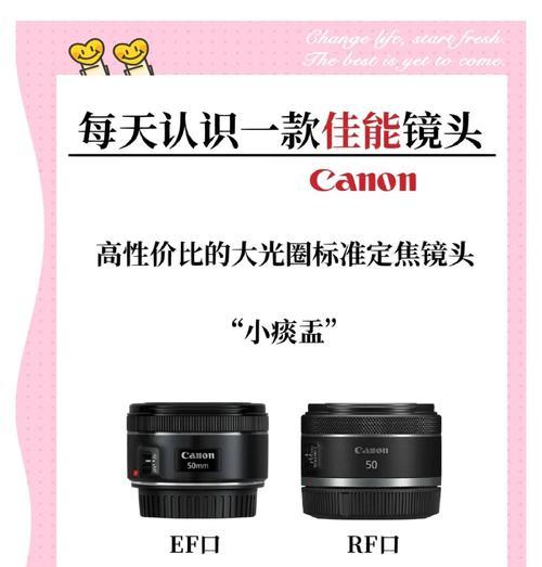相机镜头参数怎么看？