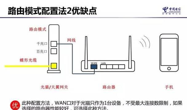 路由器风机安装步骤是什么？