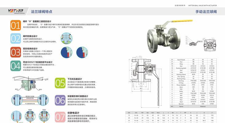 热水器球阀安装步骤是什么？安装时应注意哪些问题？