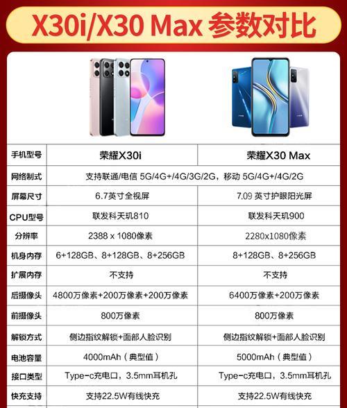 老款荣耀手机全屏息屏设置方法是什么？