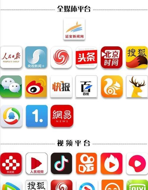 云端课堂摄像头调试步骤有哪些？