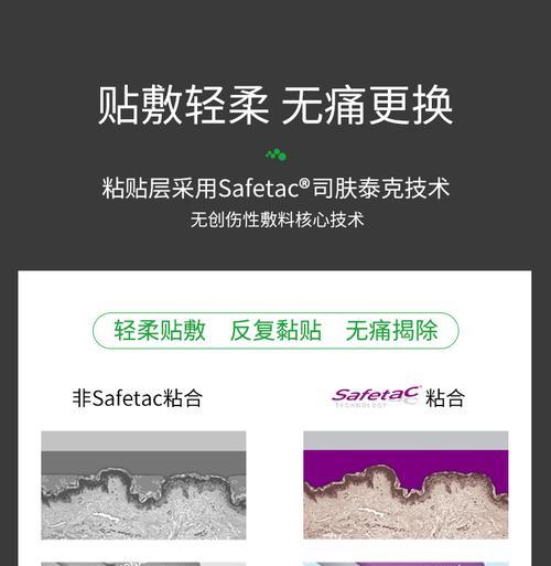 手机摄像头贴敷料的正确使用方法是什么？使用后效果如何？
