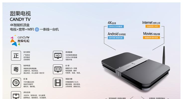 电视安装机顶盒步骤是什么？