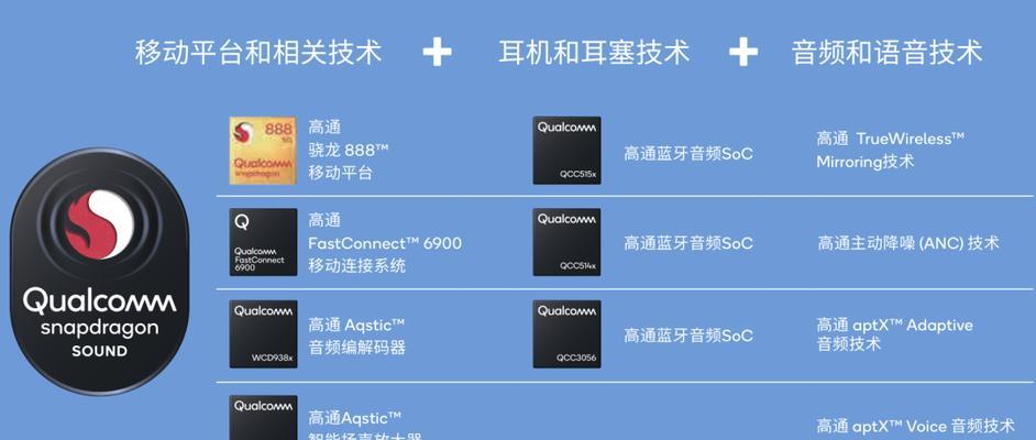 使用苹果电脑学习音乐效果如何？它有哪些优势？