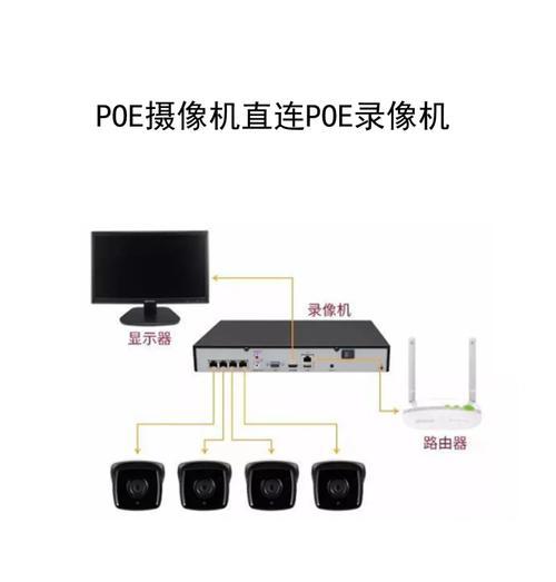 摄像头支持网络共享吗怎么设置？网络摄像头的设置步骤是什么？