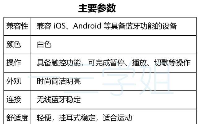耳机盒子无法连接蓝牙的原因是什么？如何解决？
