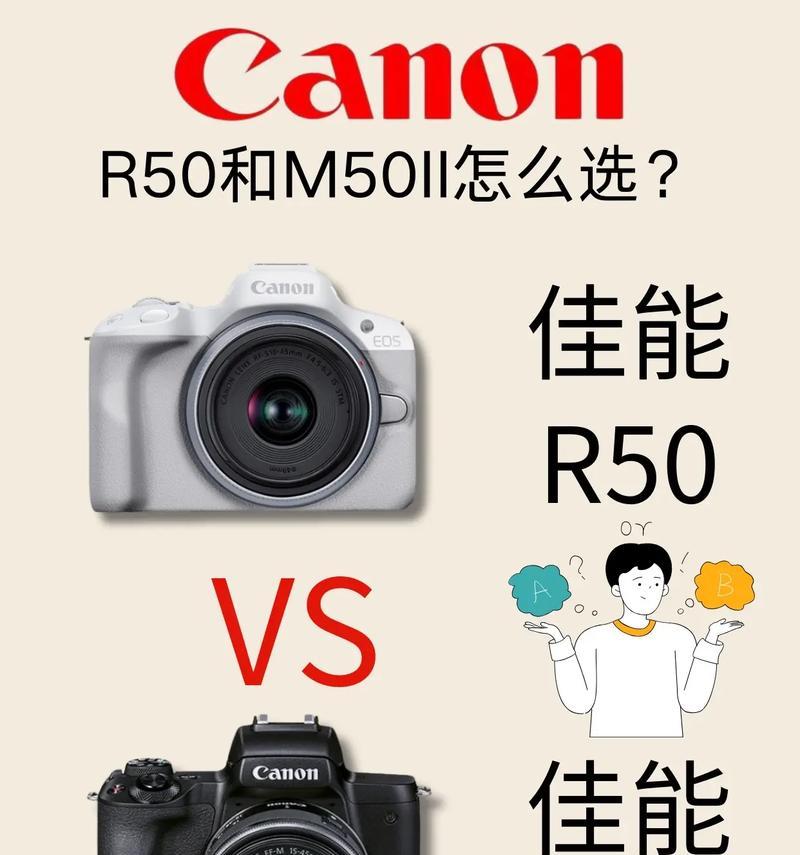 一万内佳能相机性能如何？购买时应该注意什么？