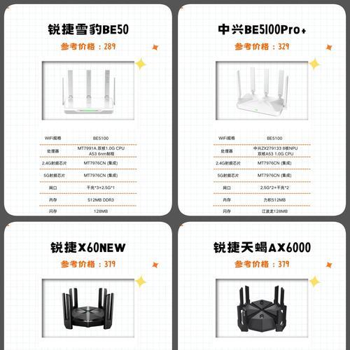 雪豹路由器哪种上网方式最好？如何设置雪豹路由器上网？
