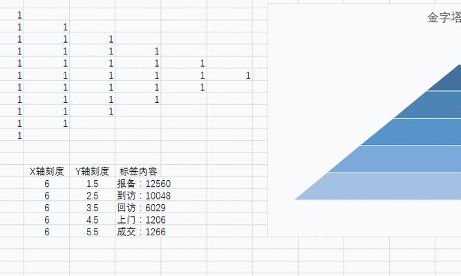如何制作神明服务器模型？制作步骤是什么？