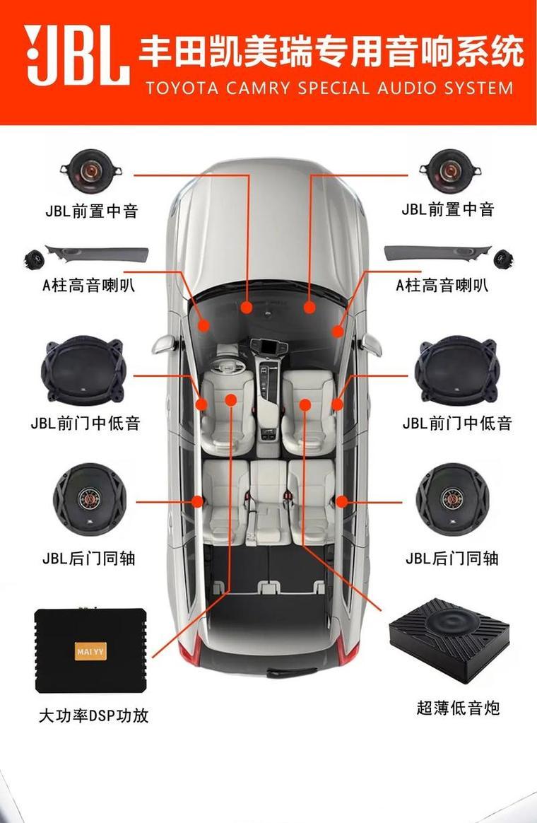 两台低音炮接线方法是什么？