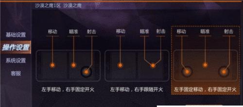 伪装电视机顶盒使用方法是什么？如何设置和操作？