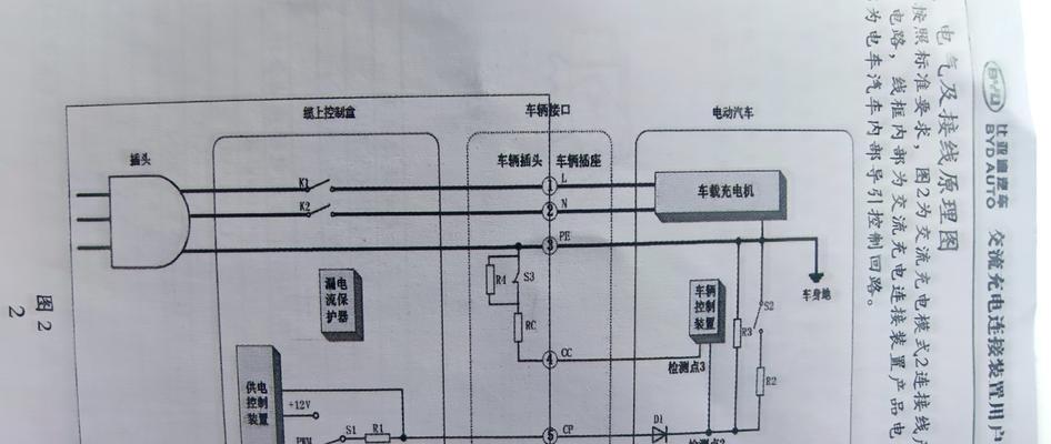 特斯拉车载充电器换插头的正确步骤是什么？操作不当会有哪些后果？