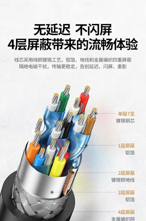 机顶盒高清线的正确连接方法是什么？