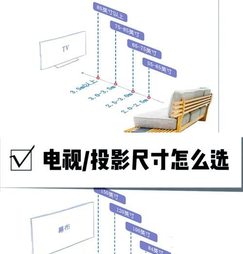 大尺寸网络电视机选购指南？如何挑选合适的尺寸？