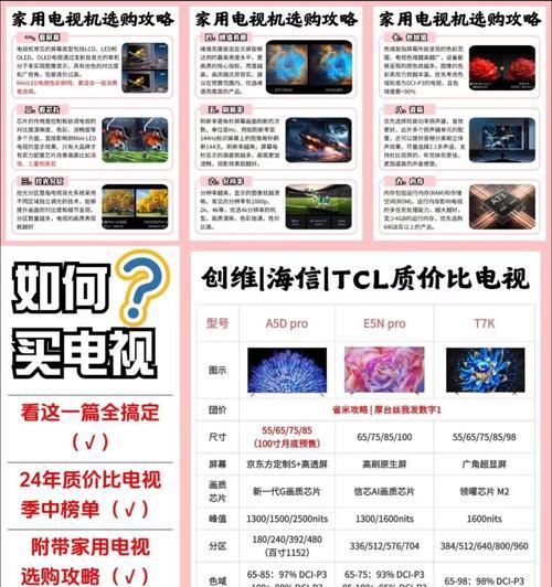 大尺寸网络电视机选购指南？如何挑选合适的尺寸？