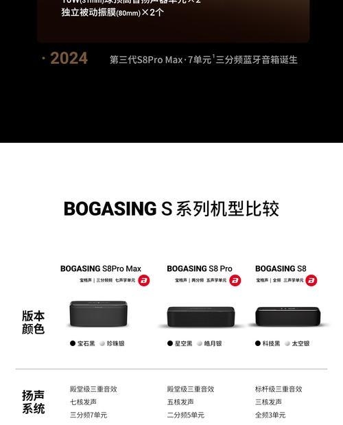 最强低音炮音效调整技巧？