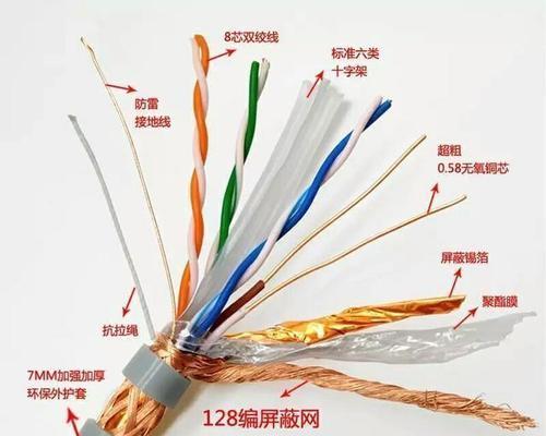 无线网卡在大平米房间如何使用？