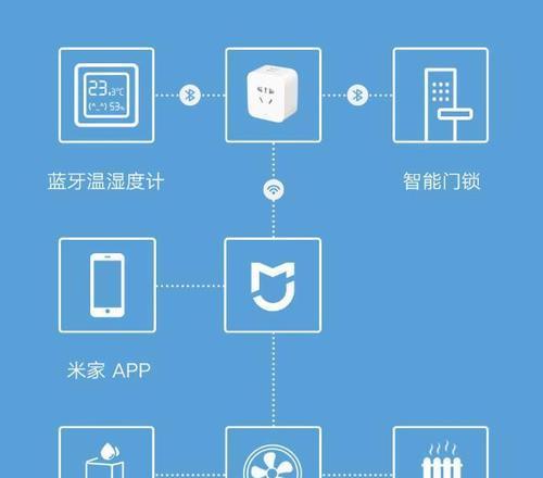 米家插座智能灯不亮的原因及解决办法？