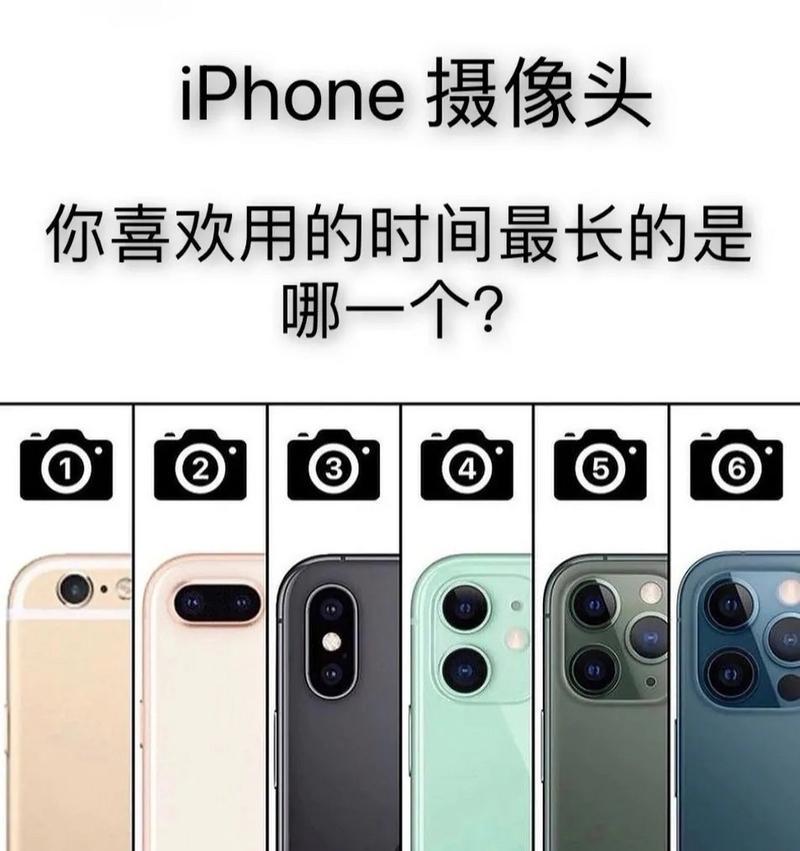苹果手机13双摄像头设置方法是什么？