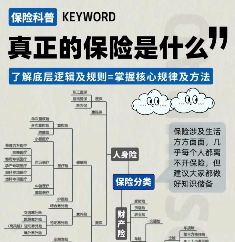荣耀手机屏幕保险购买流程是什么？